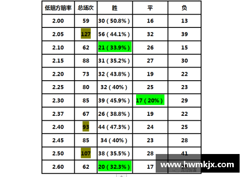 williamhill威廉希尔雄鹿堡在德甲积分榜上逐步崛起，展现出强大实力