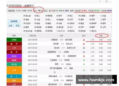 williamhill威廉希尔莱比锡俱乐部发布新季球票销售计划及价格表，购票指南抢先看！ - 副本